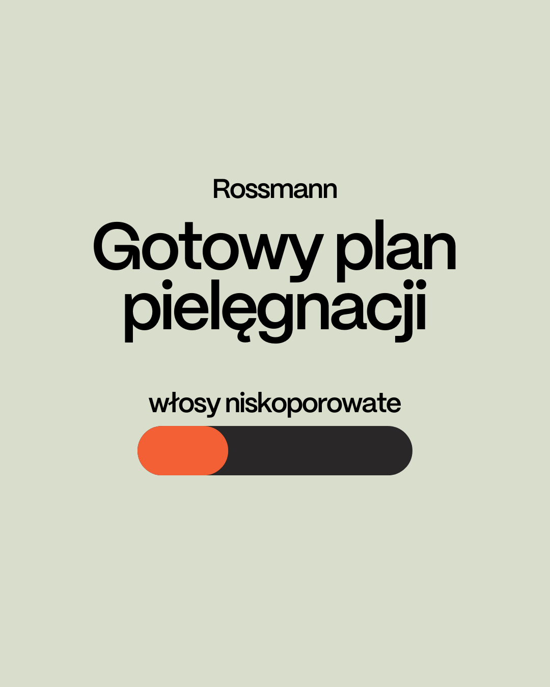 ROSSMANN Gotowy plan pielęgnacji dla włosów niskoporowatych